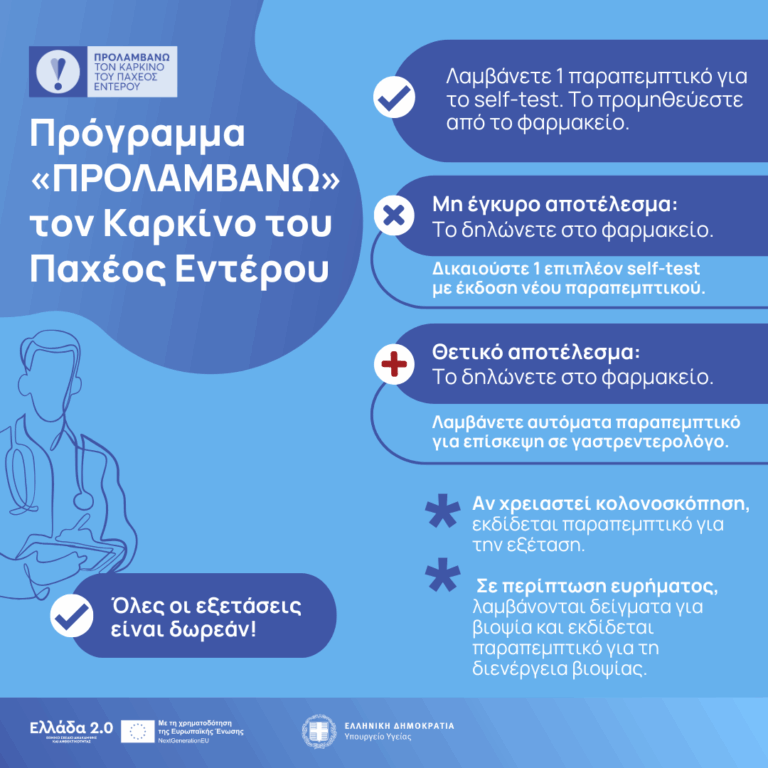 Αφίσα για το Πρόγραμμα Προλαμβάνω τον Καρκίνο Του Παχέος Εντέρου