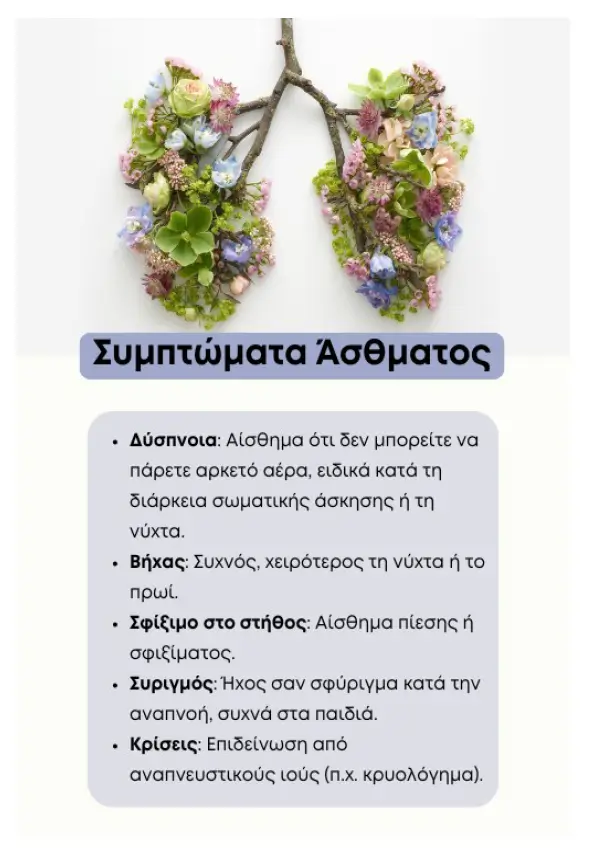 Παγκόσμια Ημέρα Άσθματος 2026: Ενημερωτική Δράση Πρόληψης από το Κέντρο Υγείας Φιλιππιάδας