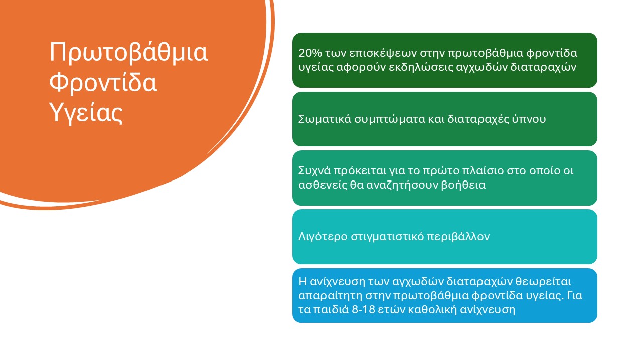 Διαφάνεια από την Επιμορφωτική Εκδήλωση