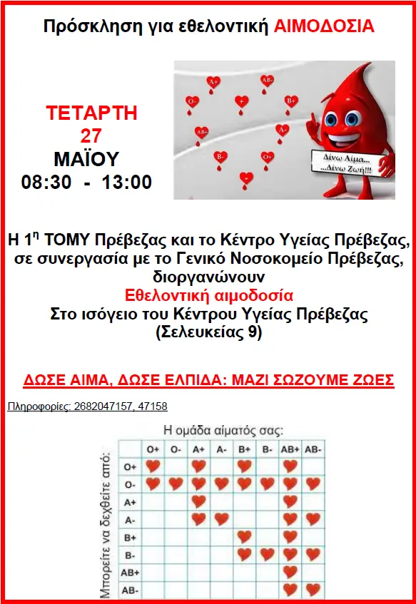 Αφίσα - Εθελοντική Αιμοδοσία