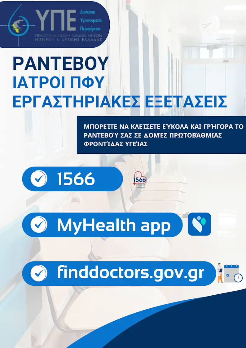 Poster που δείχνει ότι μπορείς να κλείσεις ραντεβού στο 1566 τηλεφωνικά, ή στο finddoctors.gov.gr ή χρησιμοποιώντας την εφαρμογή για κινητά MyHealth.